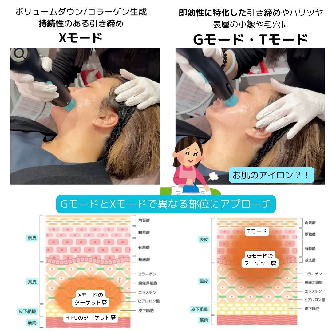 オリジオ各モードの違い